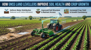 Apogee Agrotech blog covering modern farming techniques, laser land levelling, and agricultural equipment insights